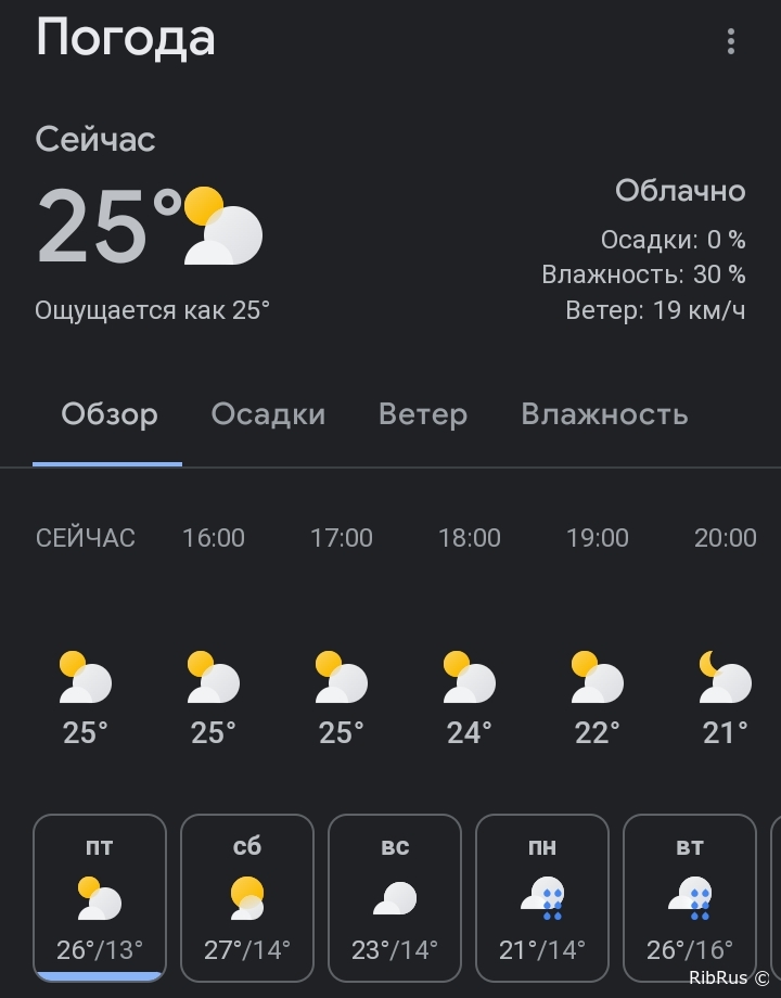 Погода в Ростове, 19 мая, 2023 года