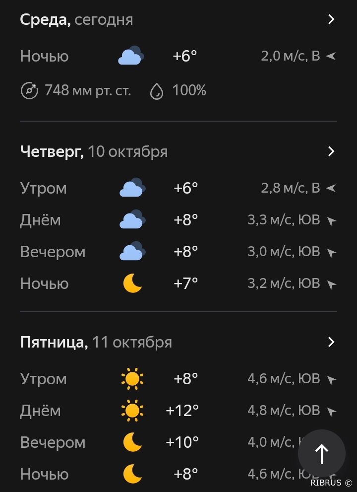 Погода в Ильинском, московской области