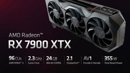 Мощная видеокарта Radeon RX 7900 XTX