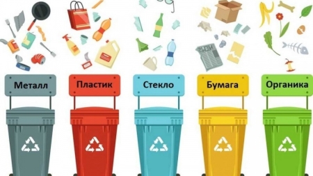 Раздельный мусор