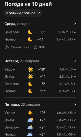 Новости погоды в Жуковском, 2025, 26 февраля