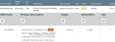 AMD Ryzen Phoenix: Новые Процессоры Успешно Нацеливаются на Ноутбуки и Портативные Консоли