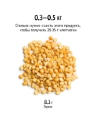 Клетчатка в граммах в чем-либо