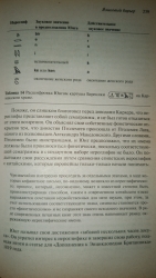 🧩 Исследование Иероглифов: Взгляды Юнга и Современные Подходы