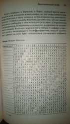 📚 Заголовок: Шифр Виженера и его квадрат