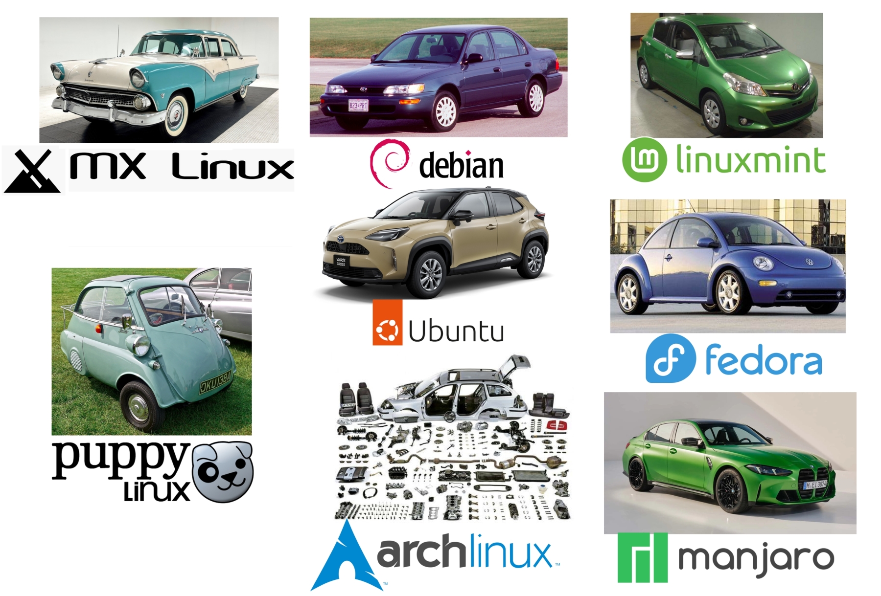 Archlinux и автомобиль