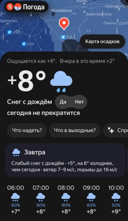 Погода в Ильинском 26 апреля, 2026 года