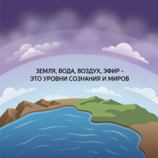 Земля, вода, воздух, эфир - уровни сознания и миров