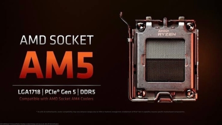 AND SOCKET AM5